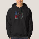 Search for fighter jet hoodies July
