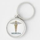 Search for chaveiro keychains Medicine