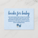 Search for chubby invitations Baby