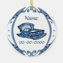 Recherche de date de naissance ornements Anniversaire