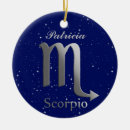 Search for sun symbol ornaments Zodiac