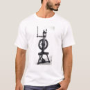 Search for spinning wheel 18th