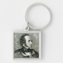 Search for felix keychains Portrait