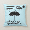 Recherche de parapluie coussins Typographie