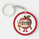 Search for red back keychains Cute