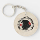 Search for nigel keychains Tesla