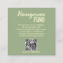 Recherche de espèces invitations Puits de souhaits