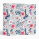 Search for orchids binders Bouquet