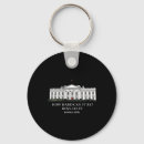 Search for ghouls rounded keychains Halloween