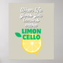 Search for kitchen posters Trendy