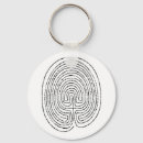 Search for labyrinth keychains Design