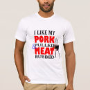 Recherche de frotte Porc