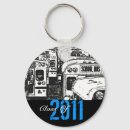 Search for 2011 keychains College