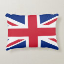 Recherche de londres angleterre coussins Patriotique