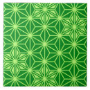 Search for asanoha tiles Star
