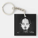 Search for futuristic keychains Sci fi