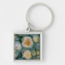 Search for gold color keychains Close up