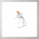 Search for dervish posters Whirling