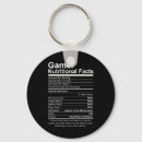 Search for scrolls keychains Insert coin to play