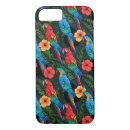 Recherche de ara iphone coques Cacatoès