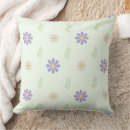 Search for fern pattern pillows Botanical