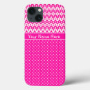 Search for candy pattern iphone cases Polka dots