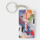 Search for graffiti artist keychains Acrylic