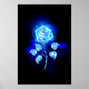 Recherche de burner posters Blue