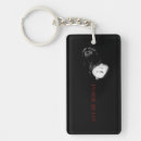 Search for beast keychains Strong