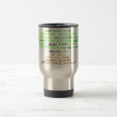 Search for reduce reuse recycle mugs Tree