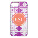 Search for chinoiserie chic iphone cases Girly