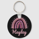Search for australia day keychains Mumlife