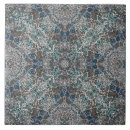 Search for moroccan tiles coasters Elegant