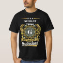Search for male tshirts Name pride men's