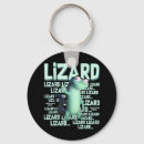 Search for viral keychains Instagram
