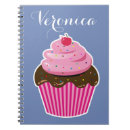 Recherche de gâteaux carnets Délicieux