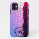 Search for ferris wheel iphone cases Rides