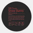 Search for funny bunny stickers Pets