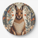 Recherche de kangourou assiettes Animal