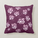 Recherche de rétro motif coussins Fleur