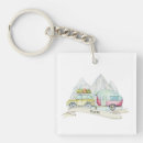 Search for transport keychains Car