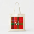 Recherche de modèle de noël sacs Vert