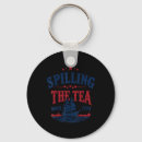 Search for 1773 keychains July
