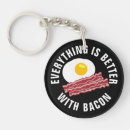 Recherche de bacon porteclés Petit déjeuner