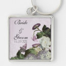 Search for lavender wedding keychains Anniversary