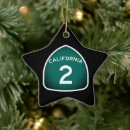 Search for california ornaments Santa monica