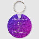 Recherche de 40 ans porteclés Pour elle