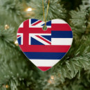 Search for hawaii ornaments Molokai
