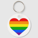 Search for love symbol keychains Gay pride
