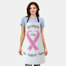 Search for breasts aprons Pink